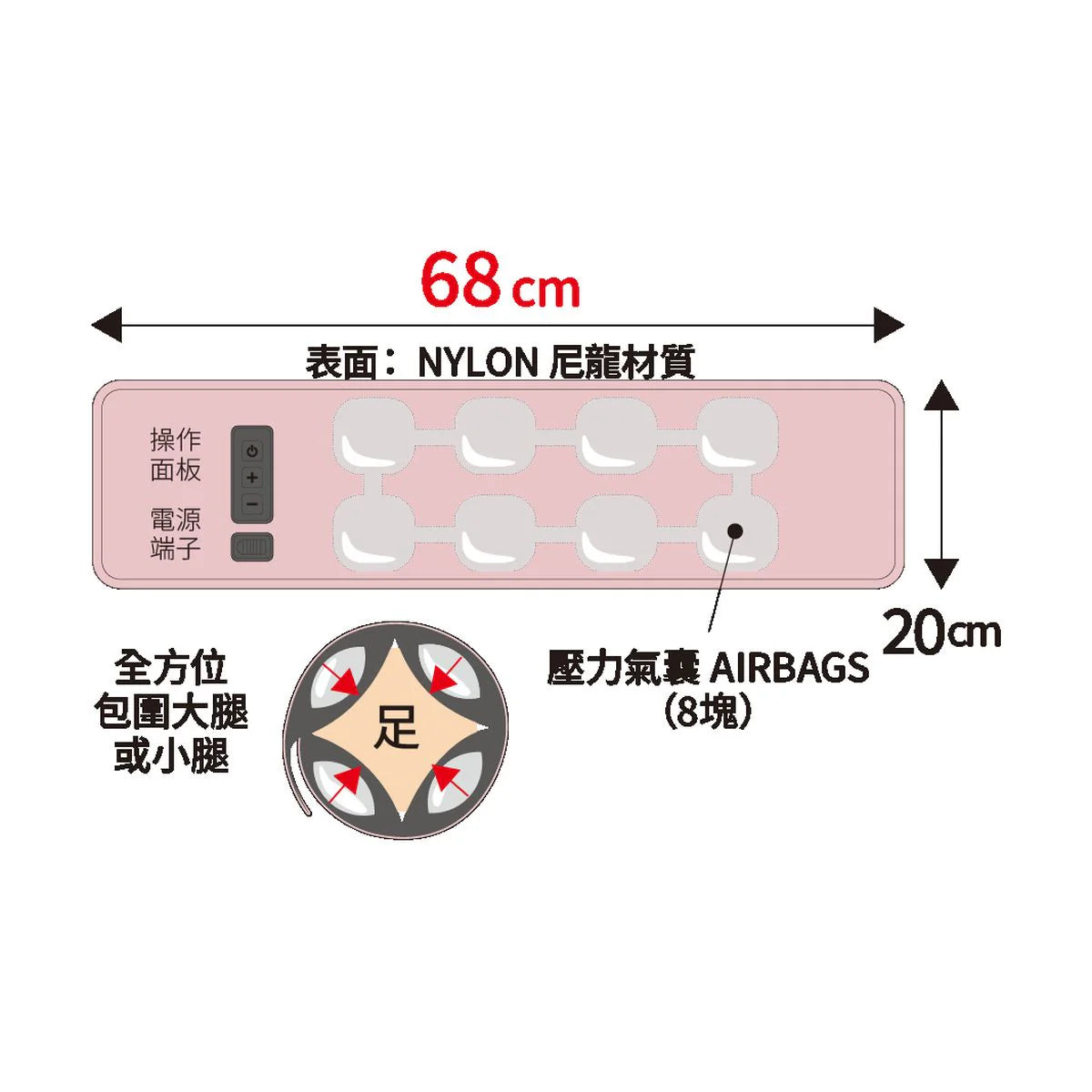 DOSHISHA 大猩猩之握 大腿小腿 兩用按摩器 | GRM-2501